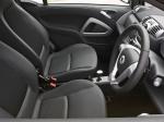 Smart ForTwo Pulse Cabrio 2008 года (AU)